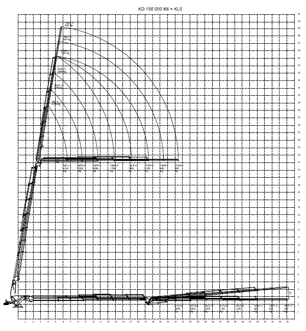 Hiab Vinç KD 150000